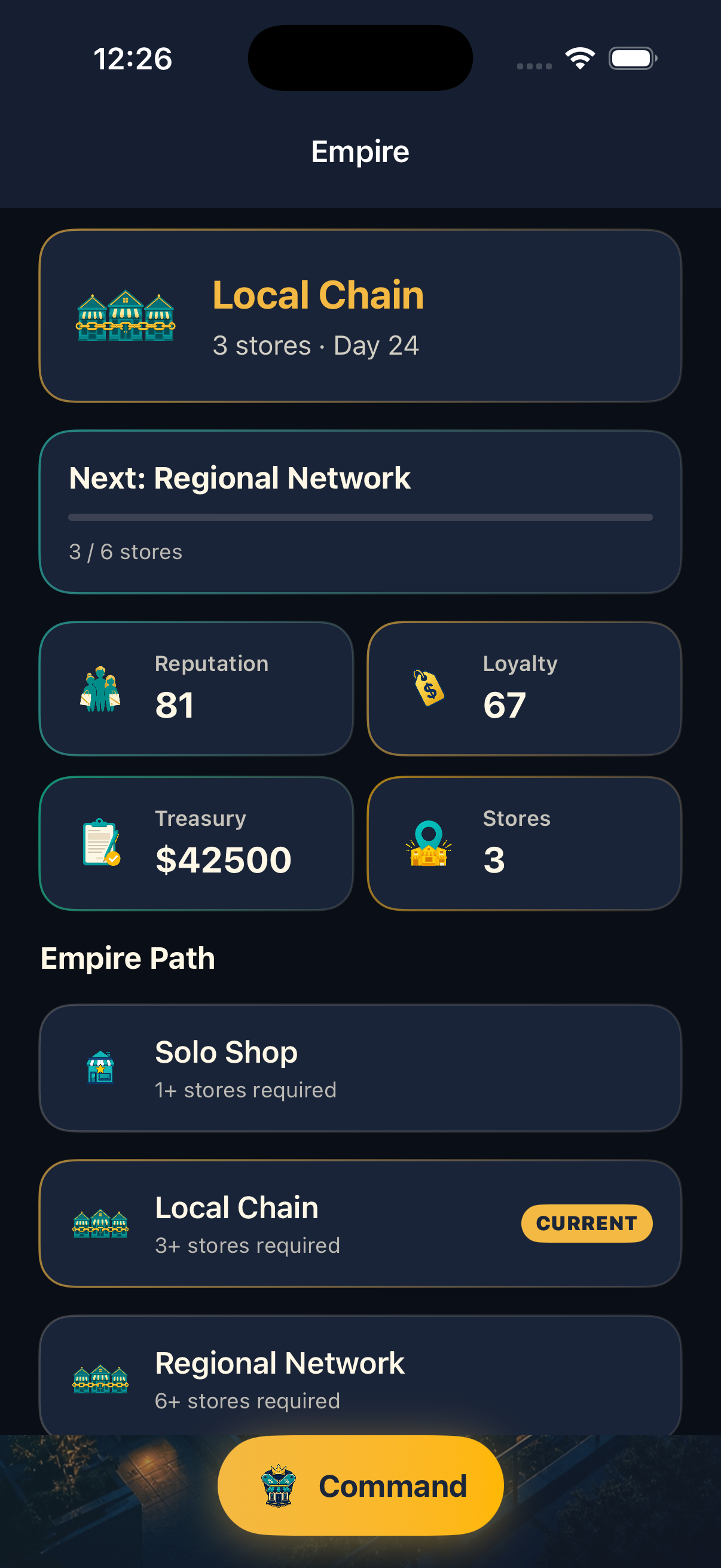 Empire Tier